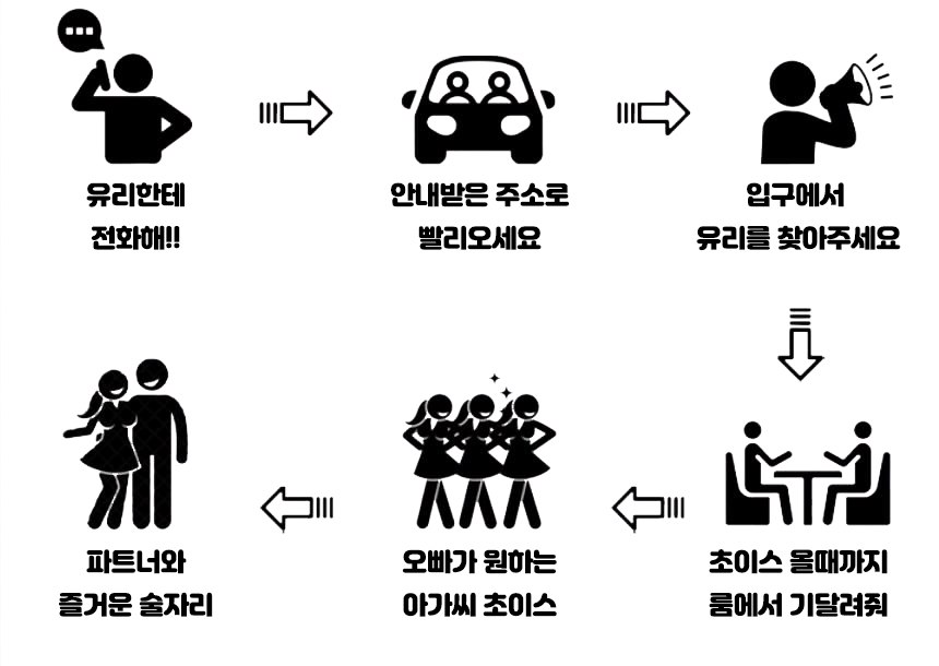 진행 방식 소개 유리.jpg