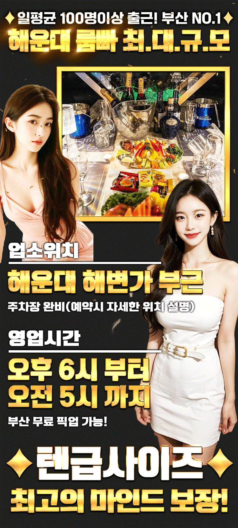 2_위치-시간.gif